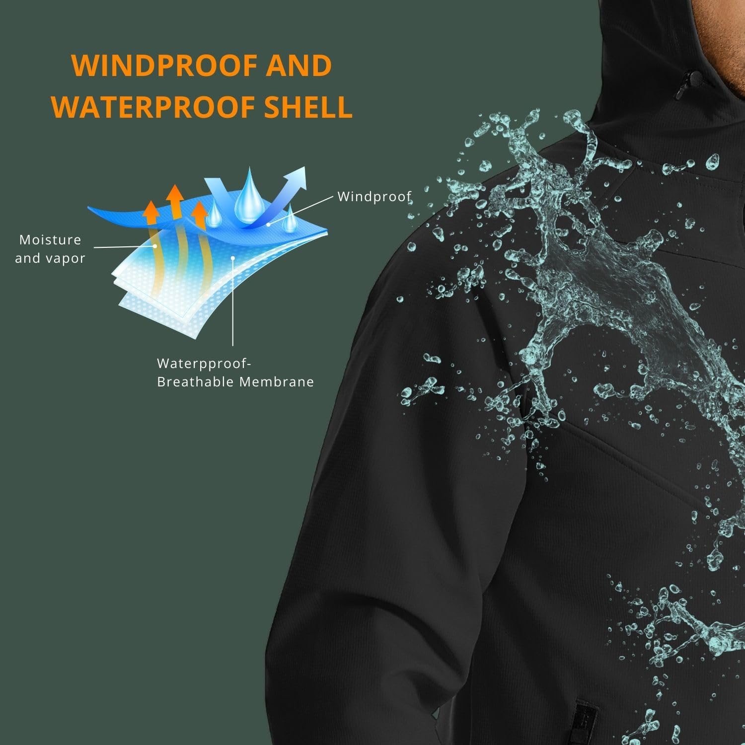 Wulibike kış bisiklet ceketi e - Running Gear In Cold Weather incelemesi ve fiyatı